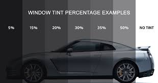 Premium Window Tint Package Standard